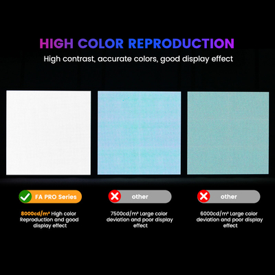 상업용 960x960mm LED 외관 화면, P5 P6.67 P8 P10, IP68 방수, 대중 및 이벤트 디스플레이용 8000-10000nits